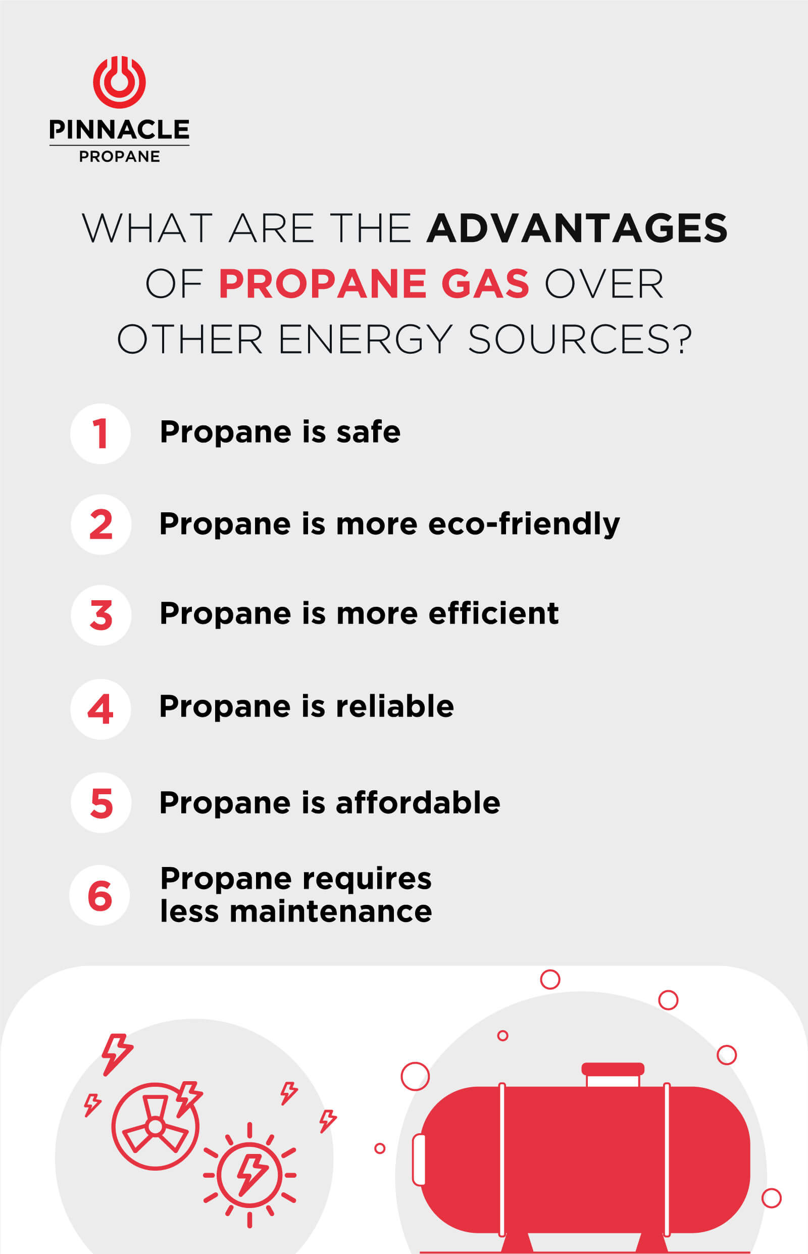  advantages propane gas