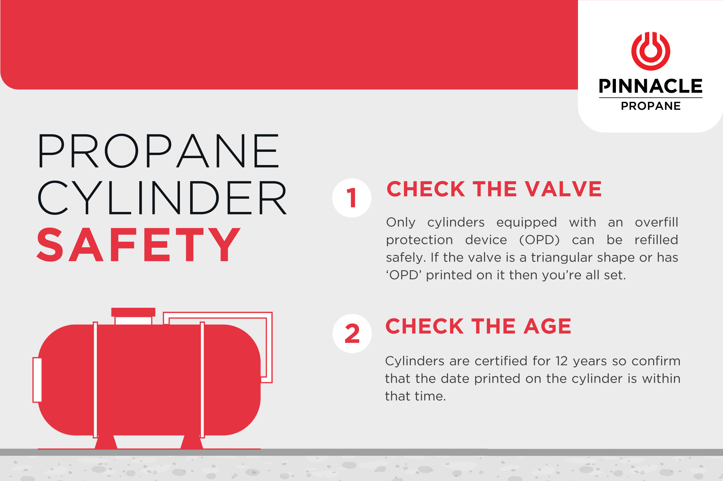 Cylinder safety tips