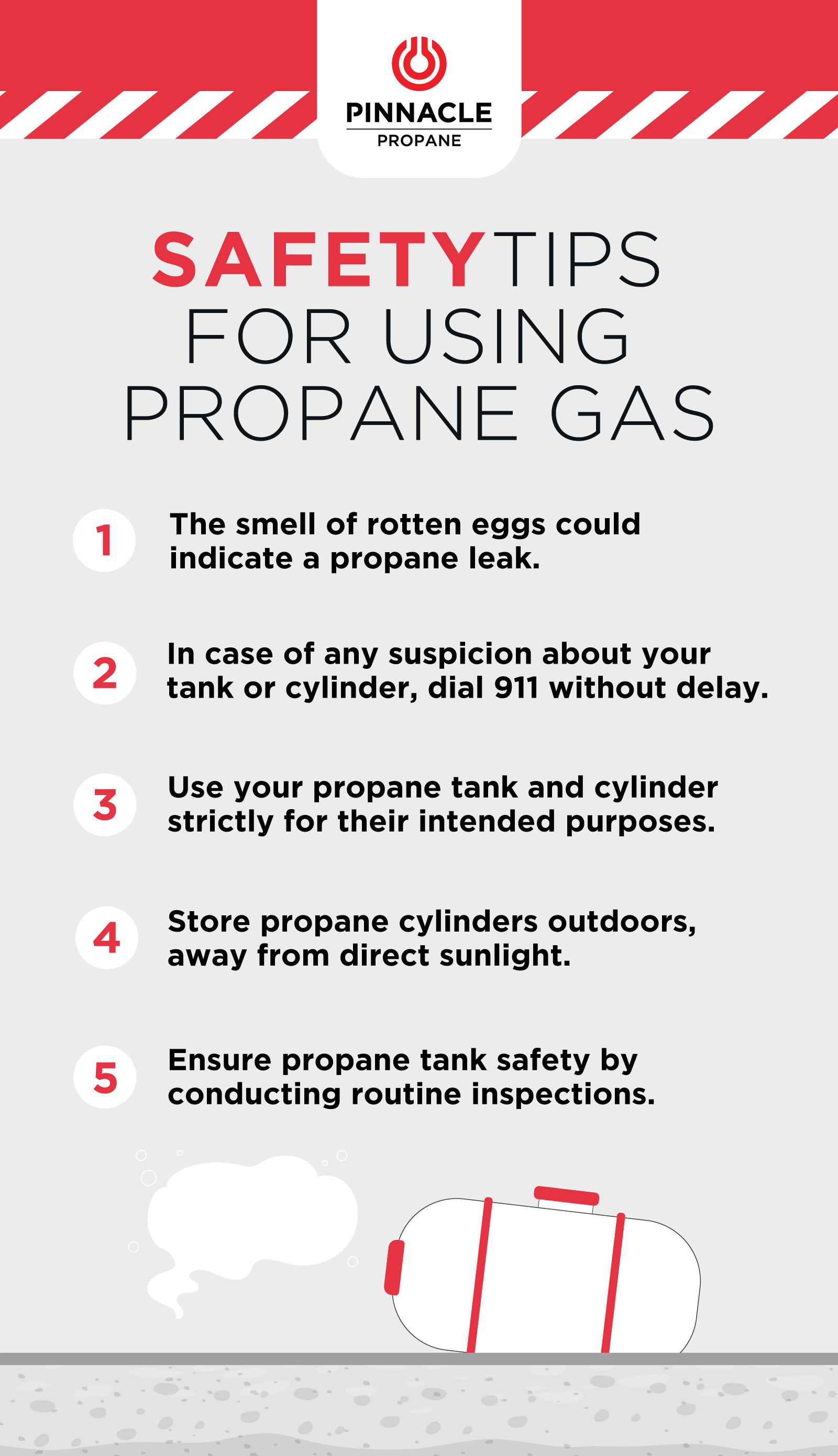 safety tips using propane gas
