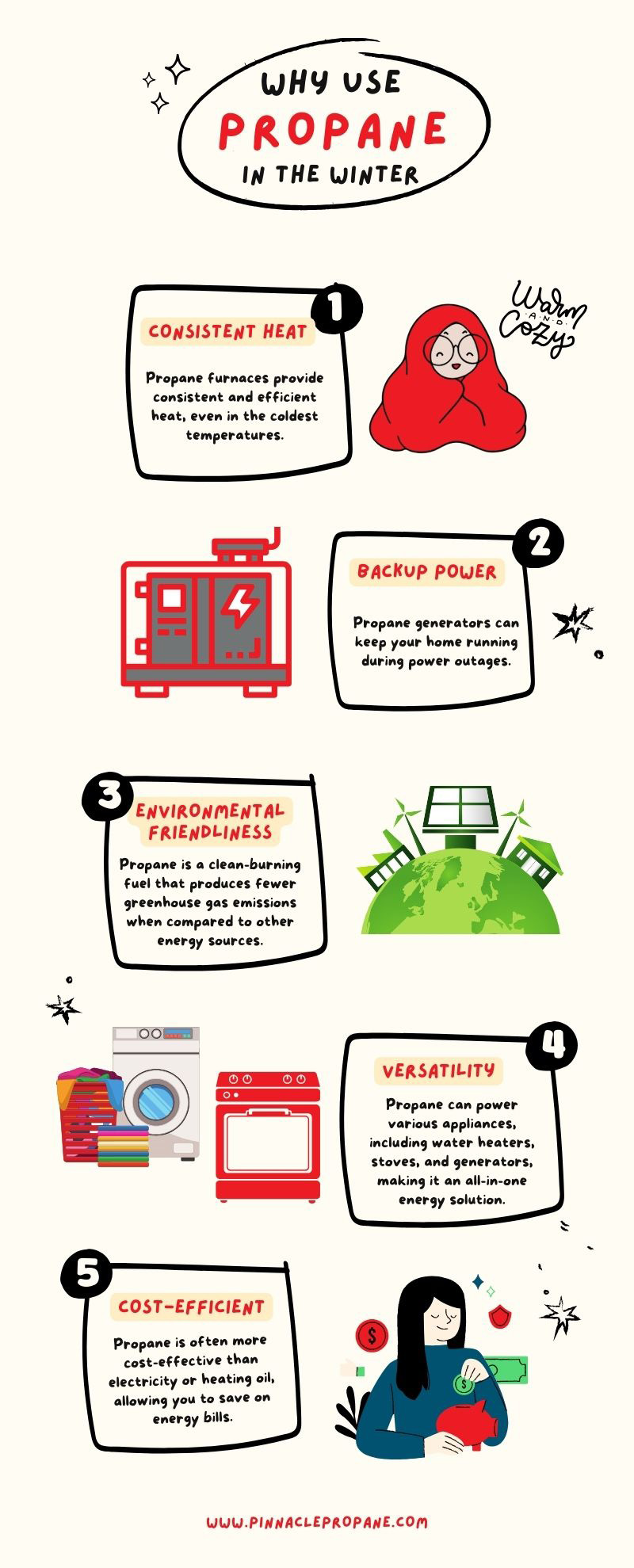 Why propane infographic