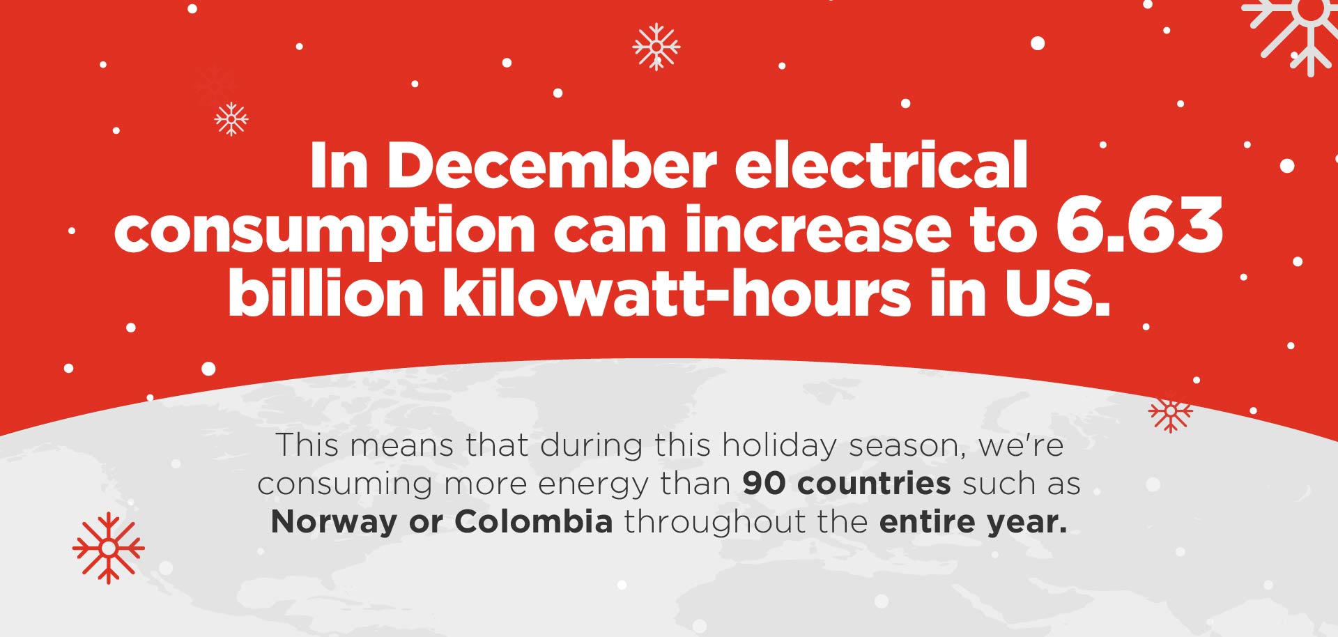 infographic electrical consumption