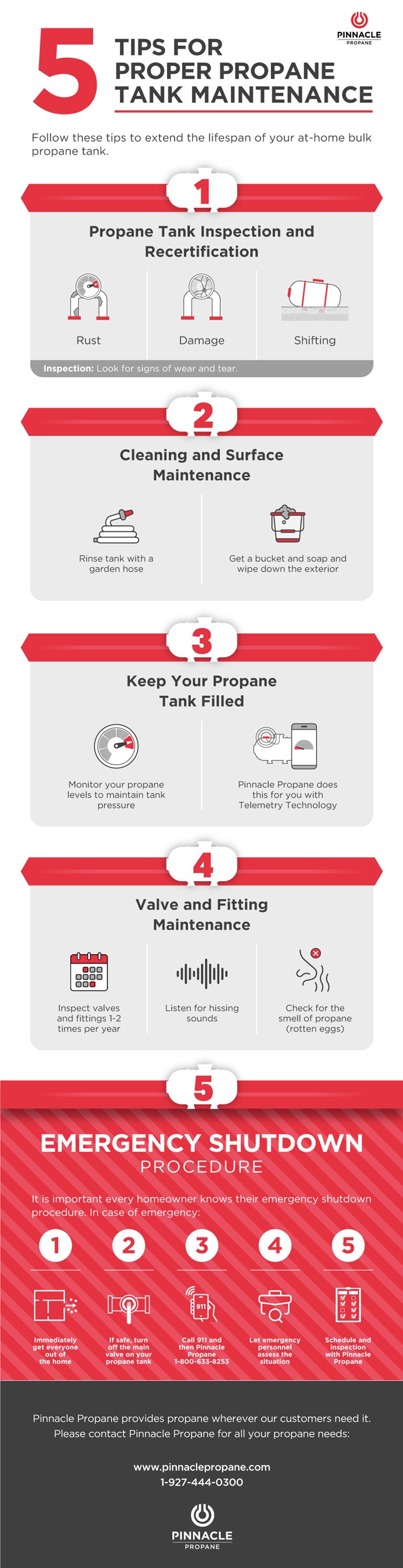 Propane tank maintenance will extend the life of your tank