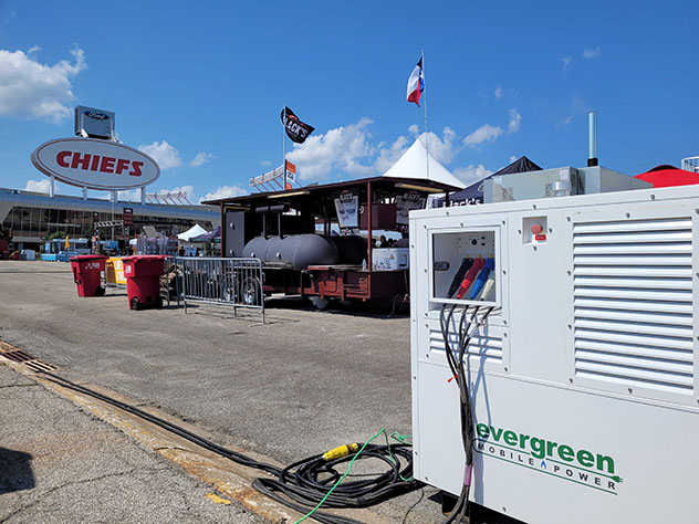 Mobile Power Generator